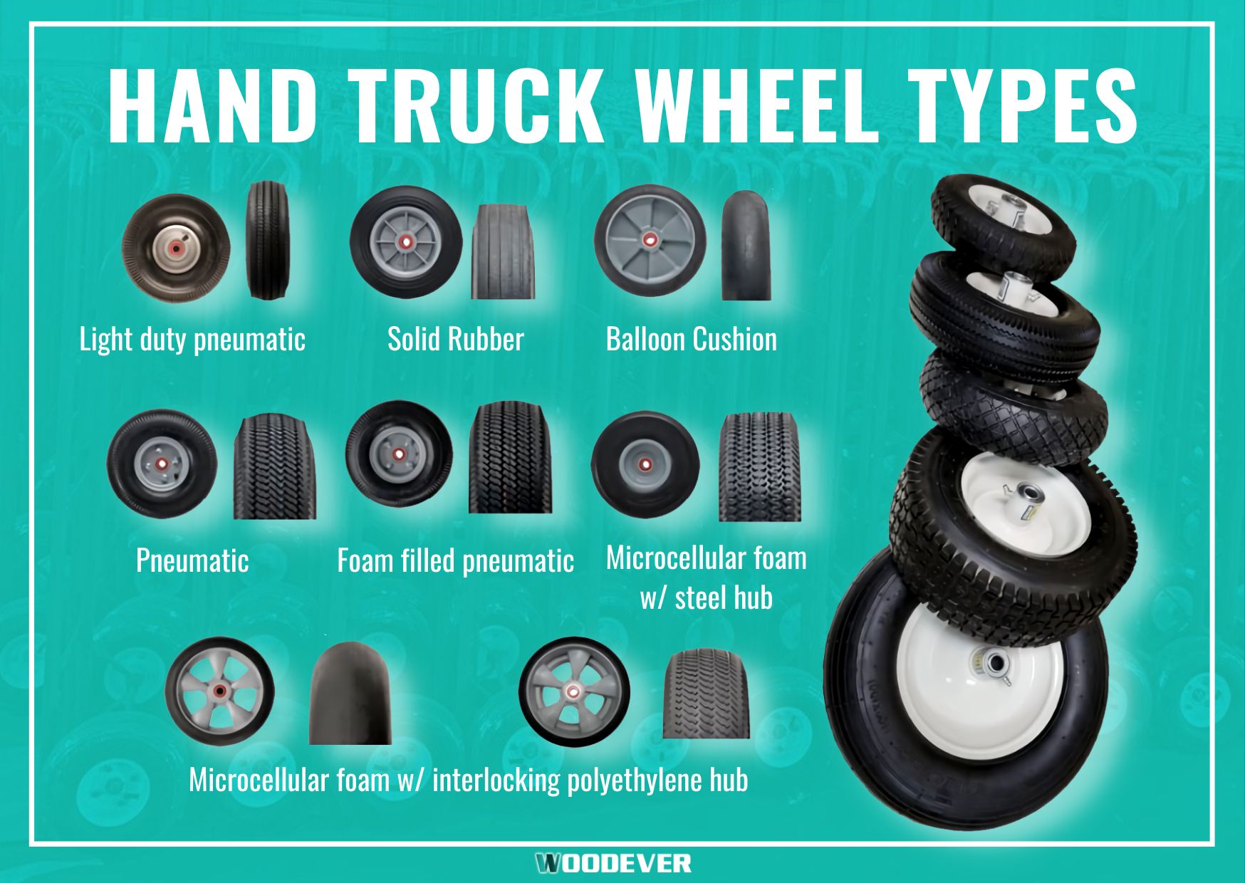 Arten von Rädern für Handwagen zur Handhabung von Gegenständen.