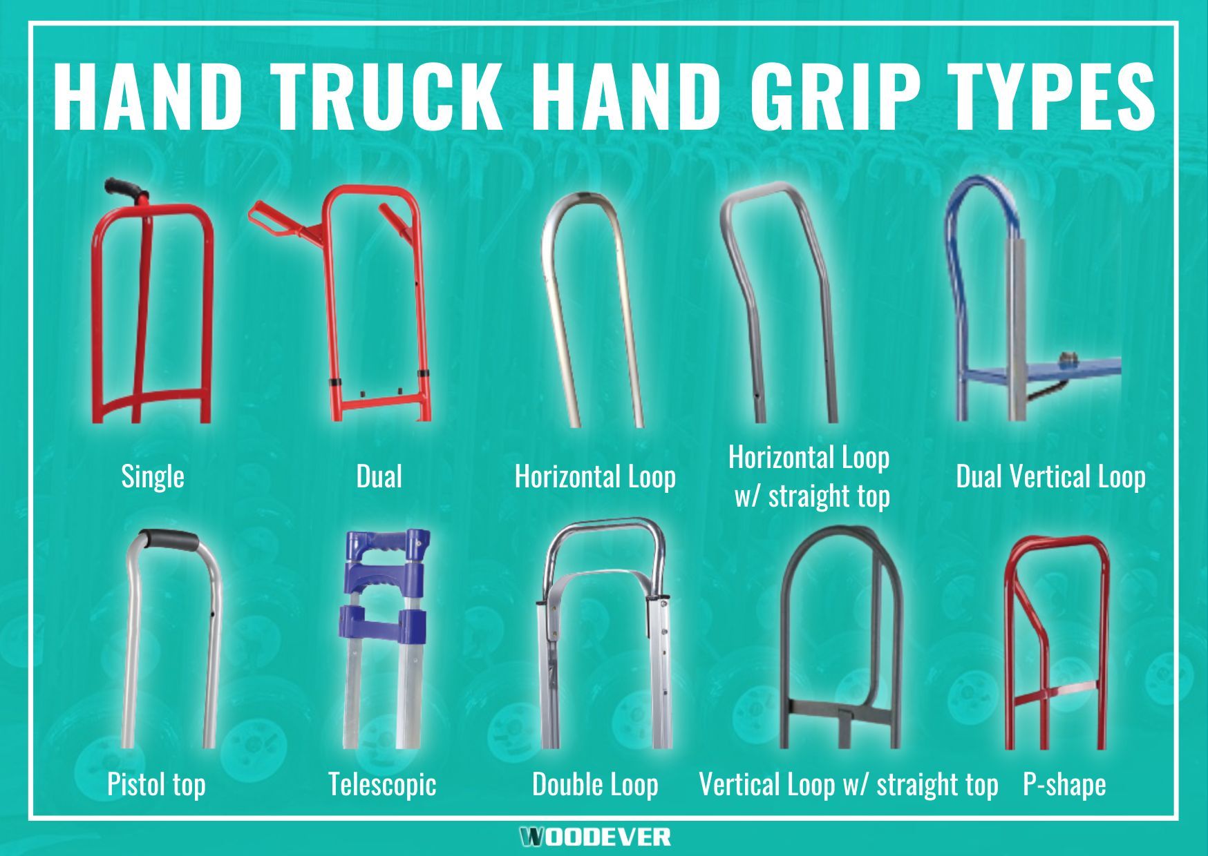 Common types of hand truck handle: single handgrip, dual hand truck, continuous hand grip