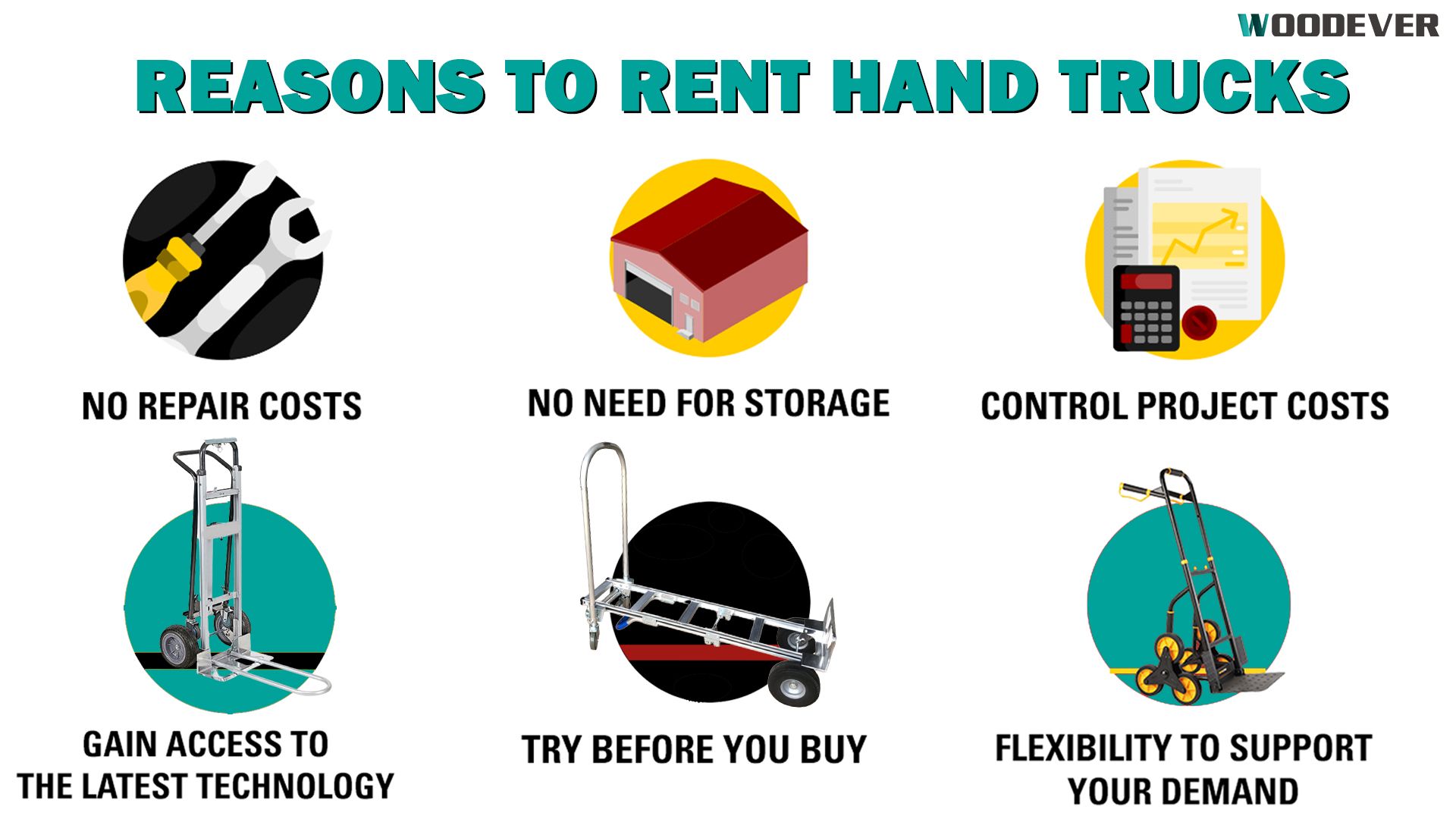 Why you should rent moving trolleys (hand truck, dolly, cart) instead of buying - 6 reasons to rent 