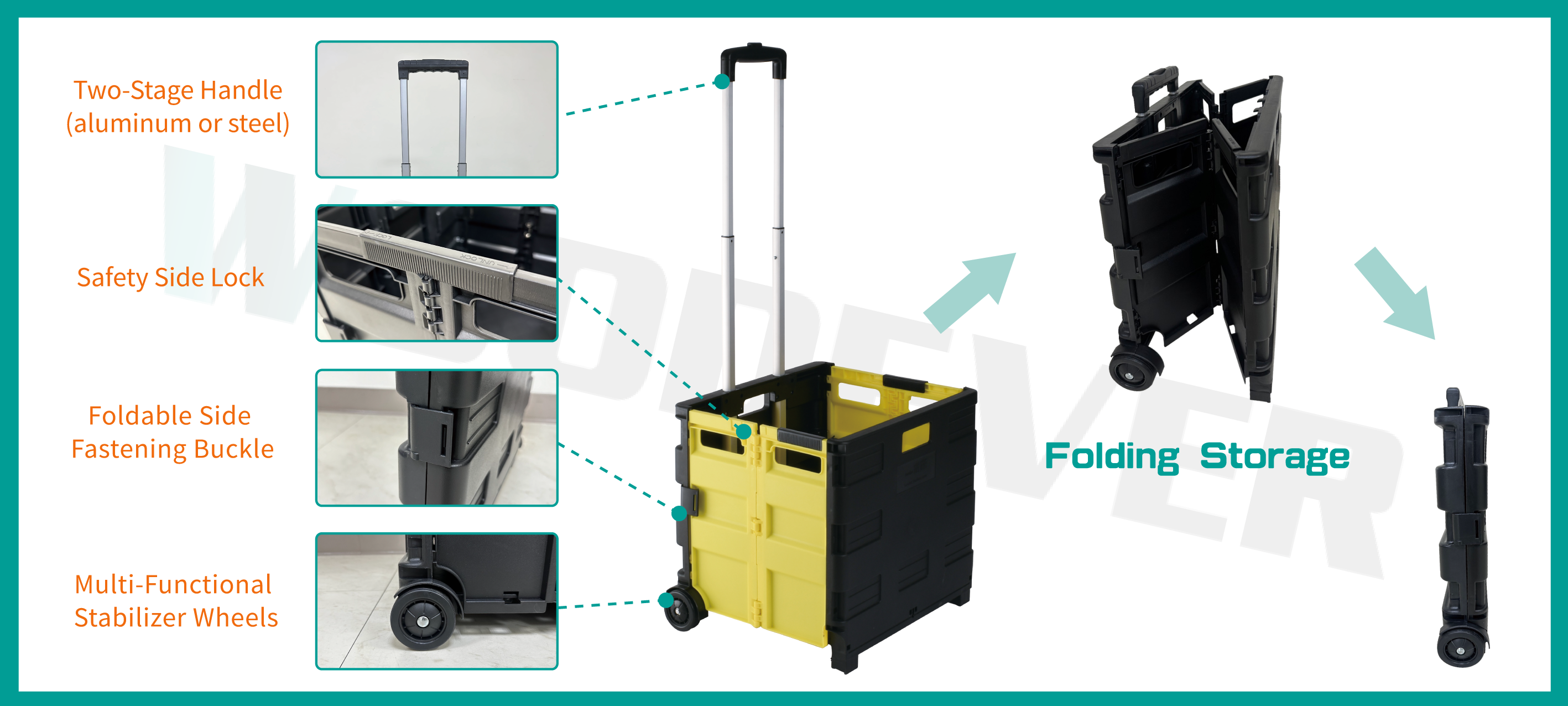 The WOODEVER Folding Storage Shopping Cart, made from high-quality PP, boasts waterproof and impact-resistant properties that extend the cart's lifespan, making it highly suitable for businesses to give as gifts to their clients.