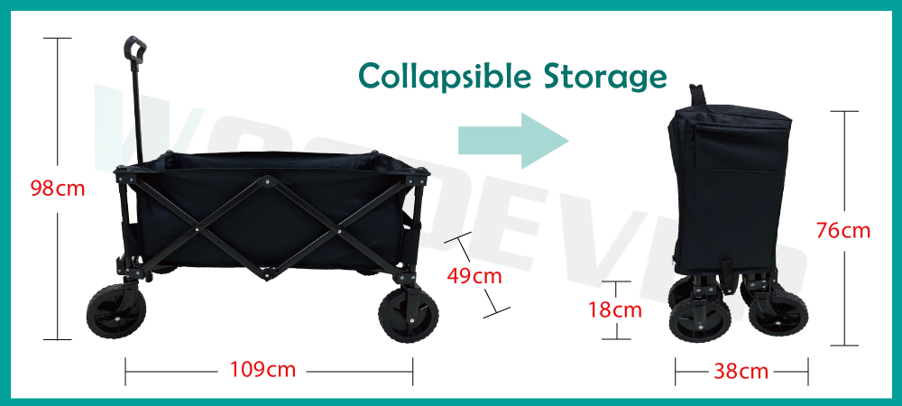 Le tableau des tailles pour la charrette wagon WOODEVER du fournisseur de chariots WOODEVER illustre sa capacité à se plier en une forme compacte pour un rangement dans divers espaces étroits.